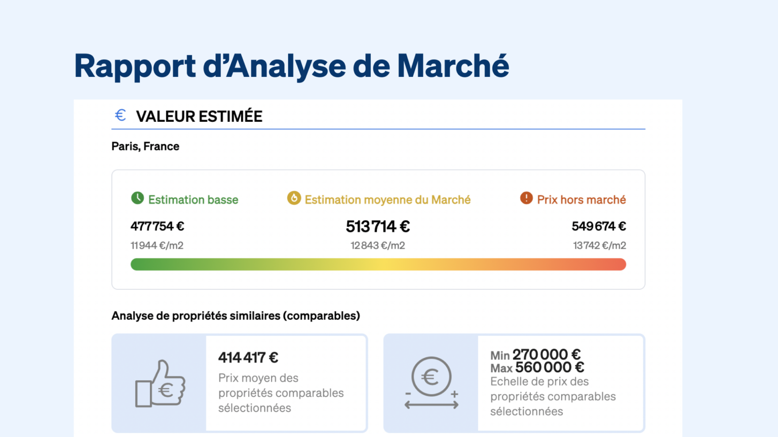 Toutes les sections du rapport d'analyse comparative de CASAFARI