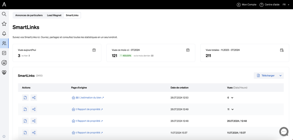 Lead Flow : suivi des performances des SmartLinks d'un agent immobilier