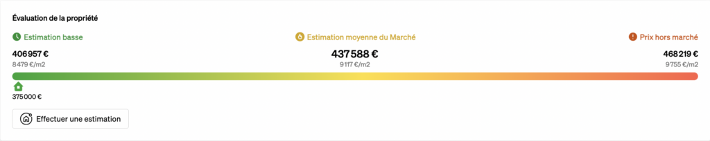 L'évaluation du bien dans la page du bien, pour que les agents immobiliers puissent comprendre les spécificités de la tarification.