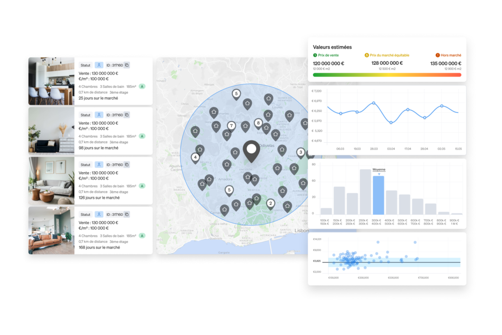 Market Valuations API est une intégration de données IA qui aide les professionnels, les investisseurs et les développeurs à évaluer les biens immobiliers de manière plus précise et plus rapide.