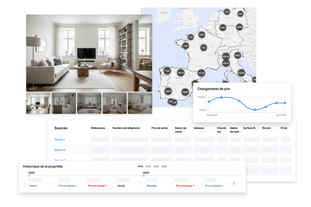 Notre API Property Sourcing est une plateforme d'intégration de données qui regroupe toutes les informations sur l'ensemble des biens immobiliers disponibles sur chaque marché.